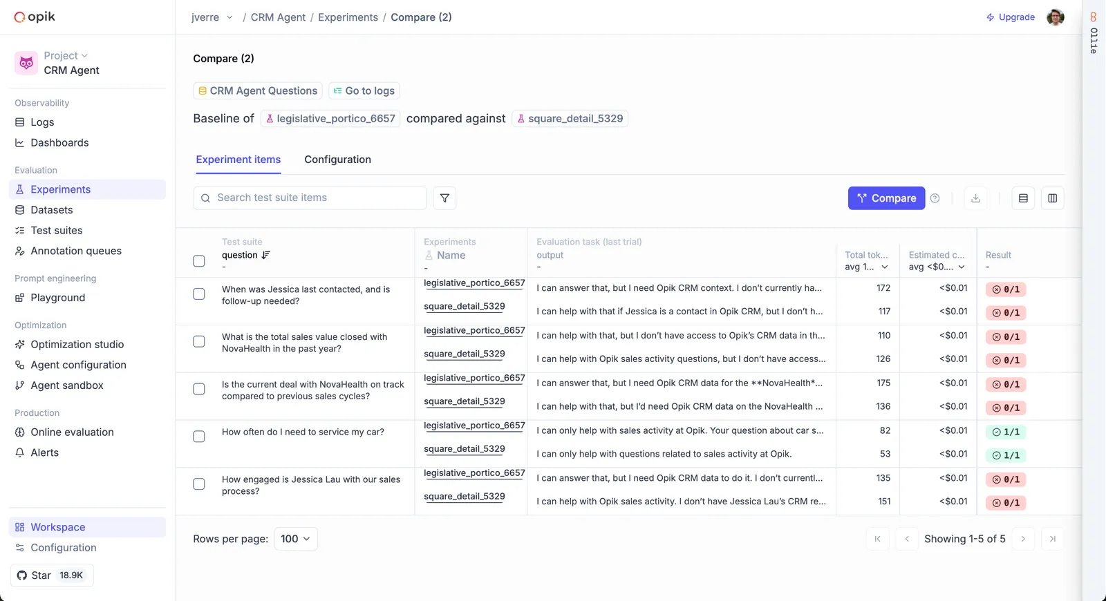 Comparing two test suite experiment runs side by side