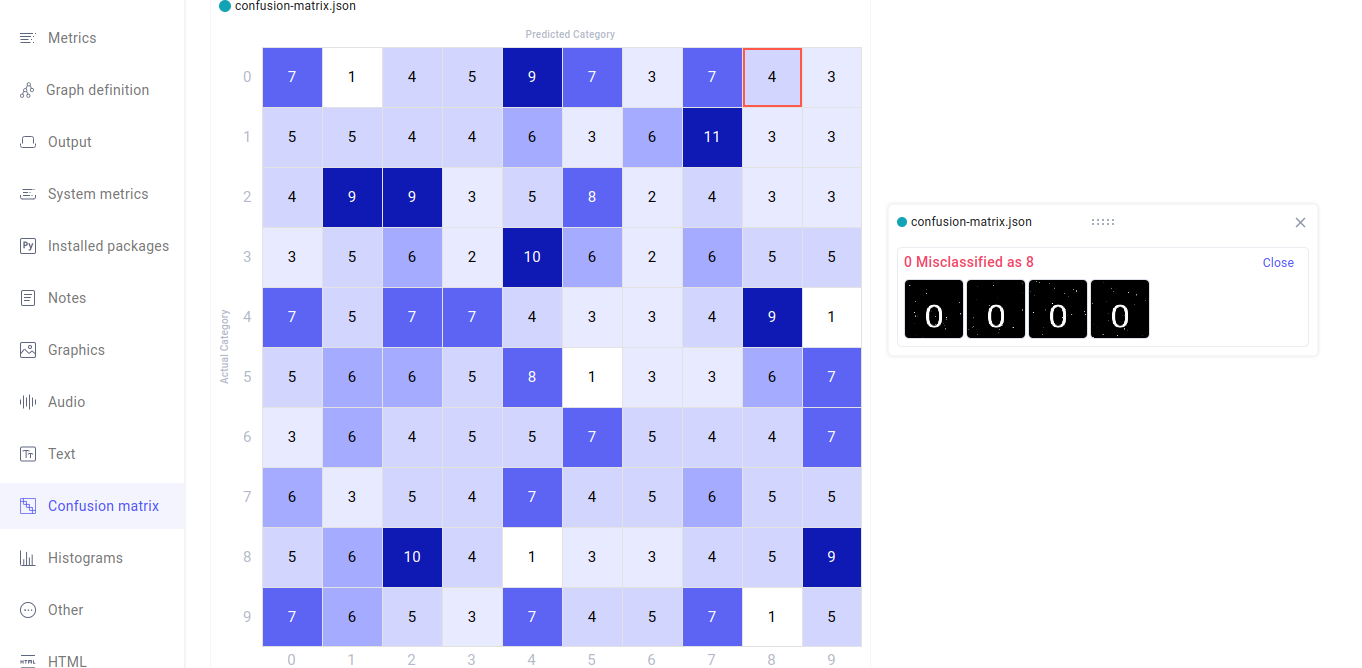 confusion matrix.png