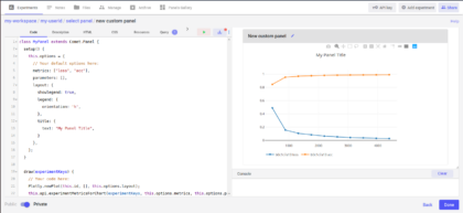 Introducing Panels Custom Visualizations Machine Learning