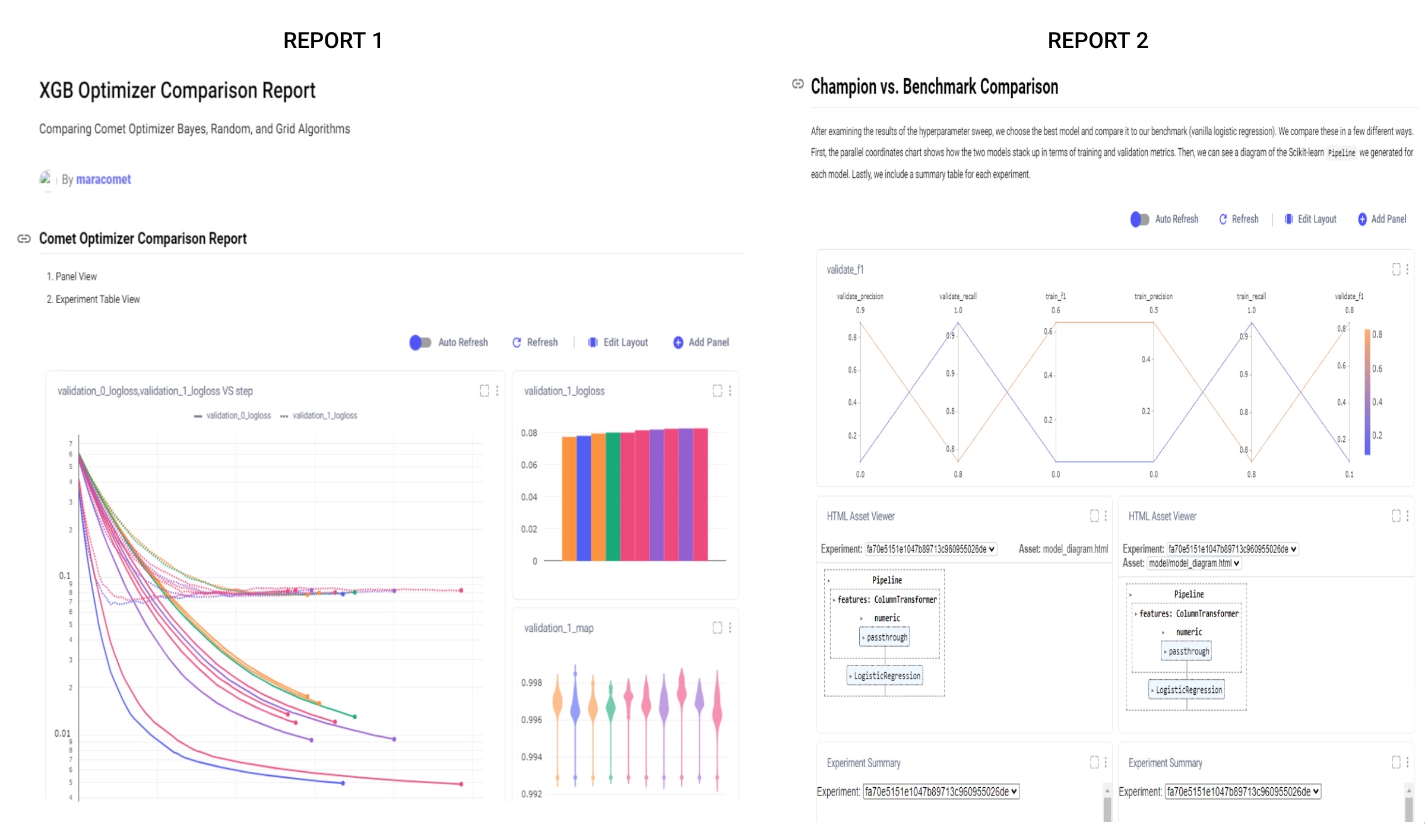 screenshot of Comet platform, showing dynamic reports