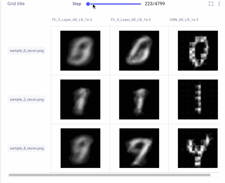 image panel for computer vision