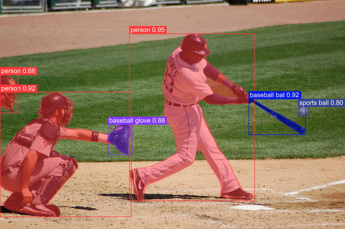 side view of a pro baseball player mid-swing with the catcher behind him and object detection labels demonstrating the use of Ultralytics YOLOv8 computer vision model